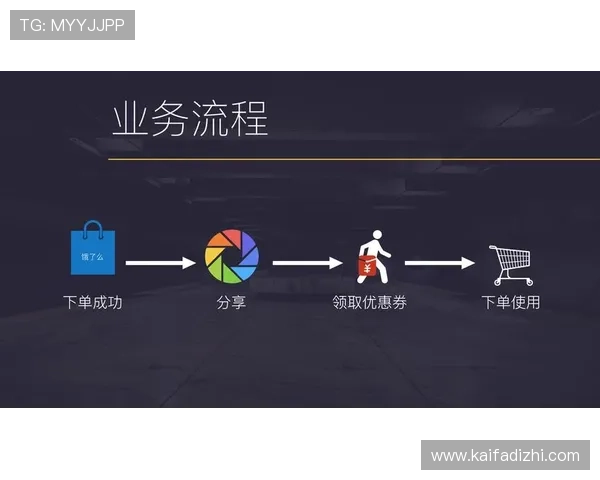 K8凯发官方旗舰店优惠券领取攻略教你轻松享受更多折扣优惠提升游戏体验